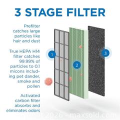 MaxSold Auction: Medify MA-125 Air Purifier with True HEPA H14 Filter | 4,102 ft² Coverage in 1hr for Smoke, Wildfires, Odors, Pollen, Pets | Quiet 99.9% Removal to 0. - Toronto (Ontario, Canada) SELLER MANAGED Estate Sale Online Auction - Curity Avenue