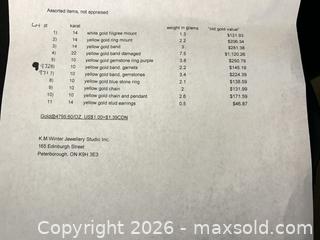 MaxSold Auction: 10K Yellow Gold Three-Stone Ring with Blue Sapphire & Diamonds - Kawartha Lakes (Ontario, Canada) PARTNER MANAGED Downsizing Online Auction - Sugarbush Trail